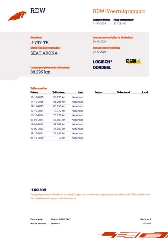 Hoofdafbeelding SEAT Arona