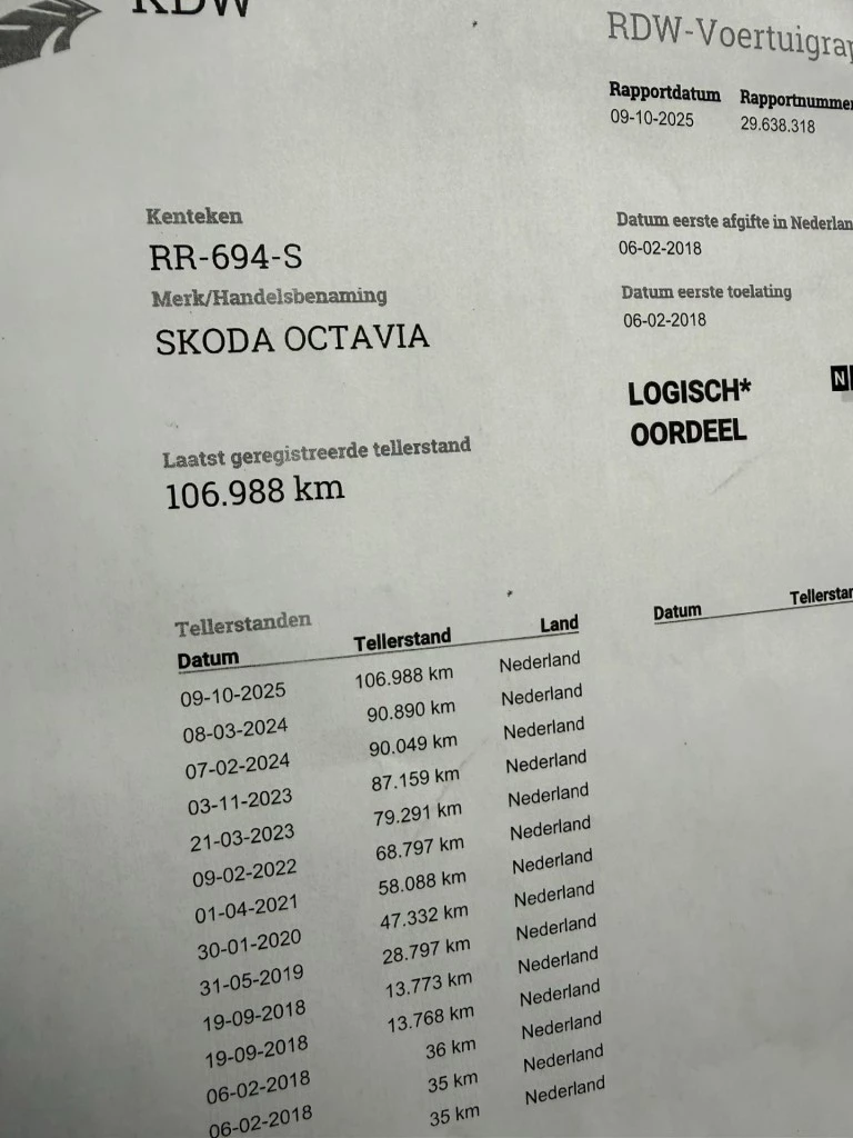 Hoofdafbeelding Škoda Octavia