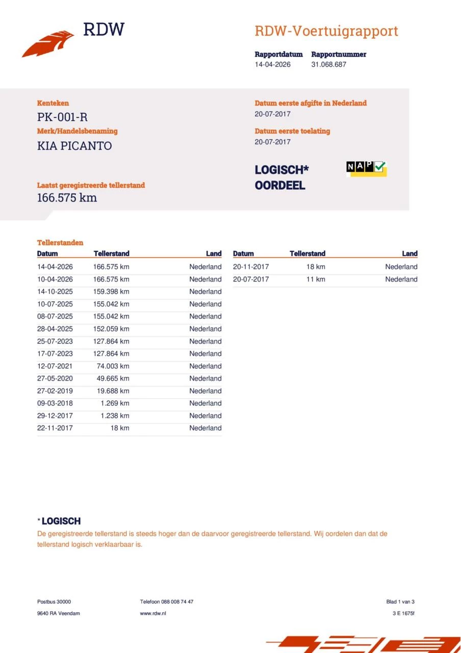 Hoofdafbeelding Kia Picanto