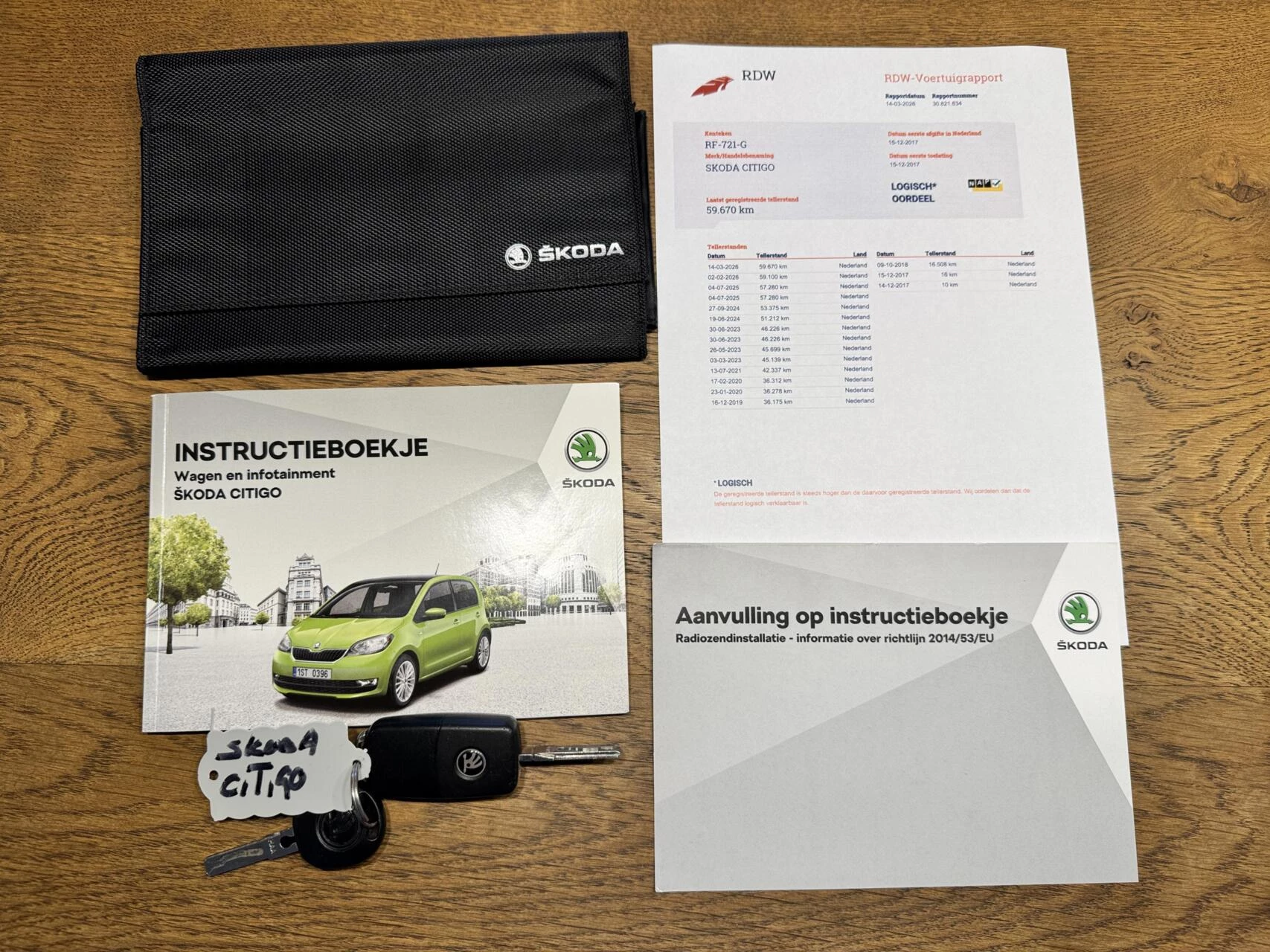 Hoofdafbeelding Škoda Citigo