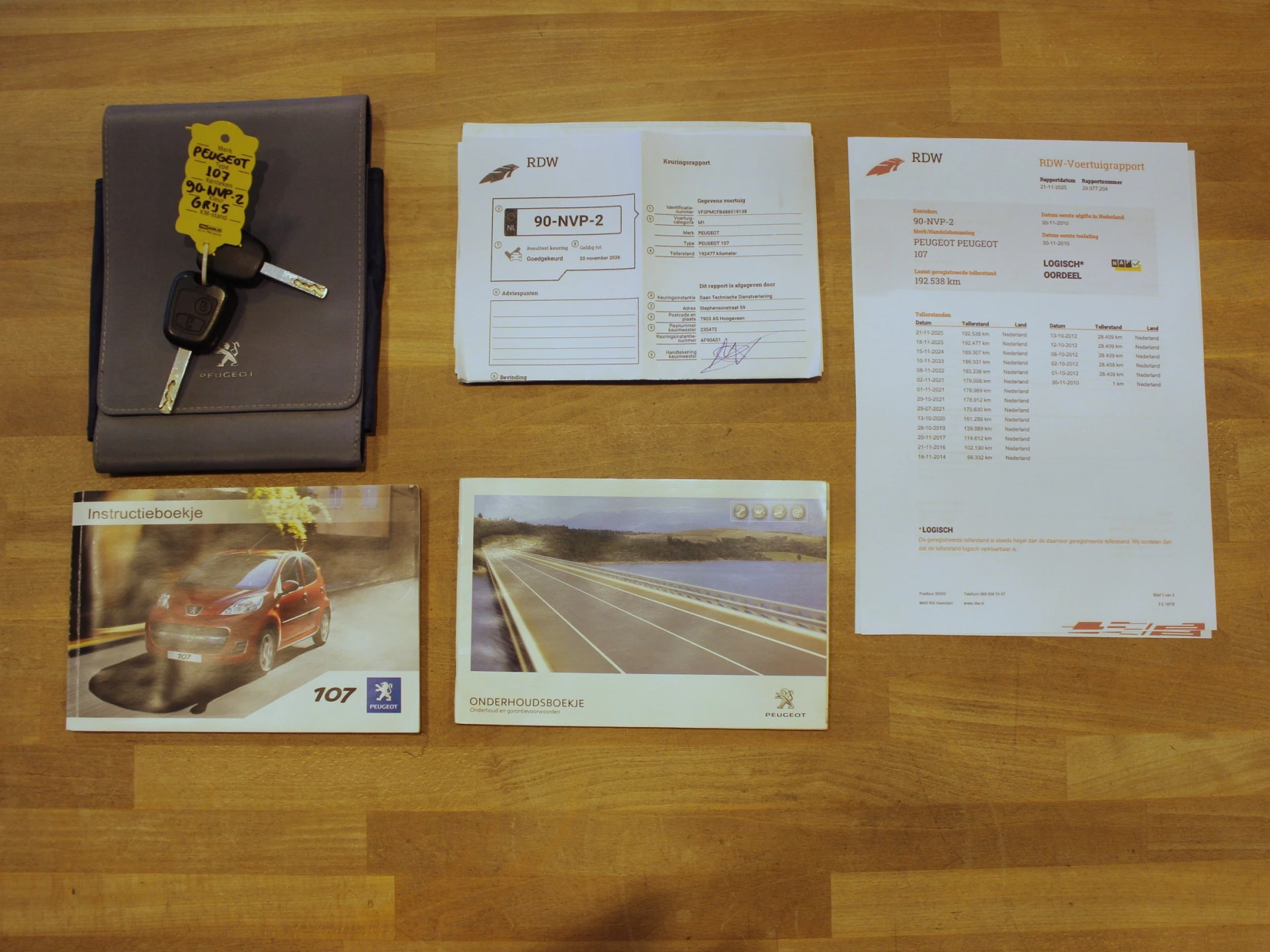 Hoofdafbeelding Peugeot 107