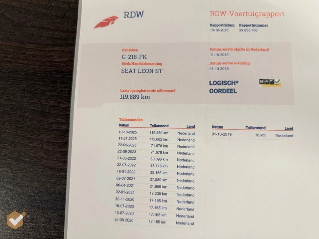 Hoofdafbeelding SEAT Leon