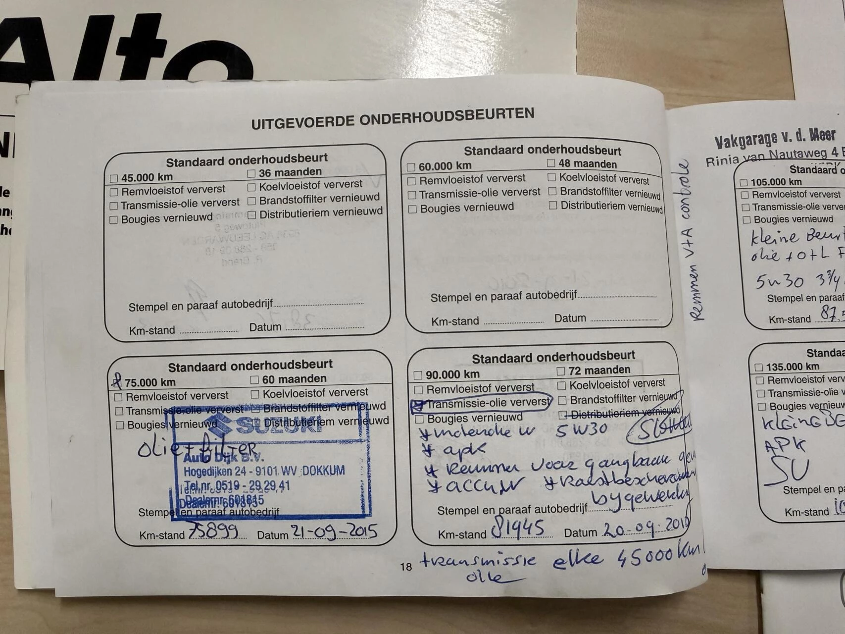 Hoofdafbeelding Suzuki Alto