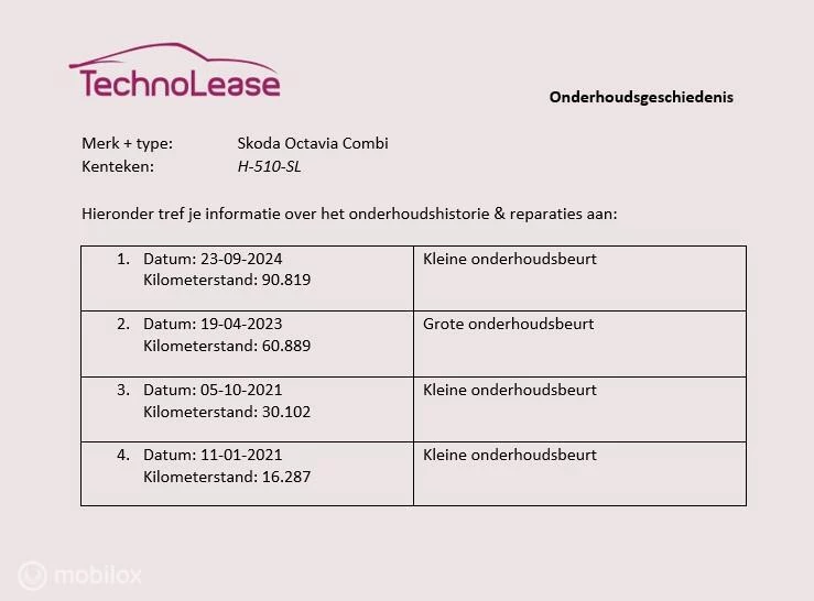 Hoofdafbeelding Škoda Octavia