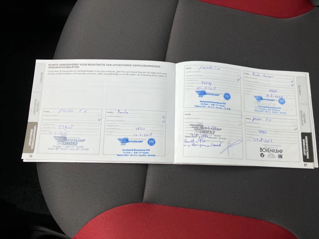 Hoofdafbeelding Fiat Panda