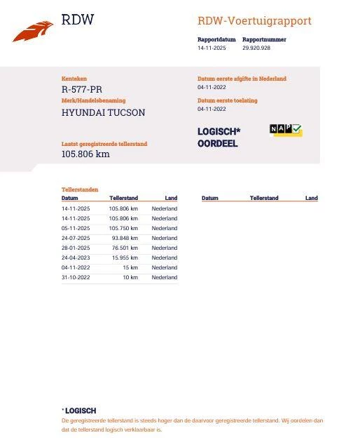 Hoofdafbeelding Hyundai Tucson Hybrid