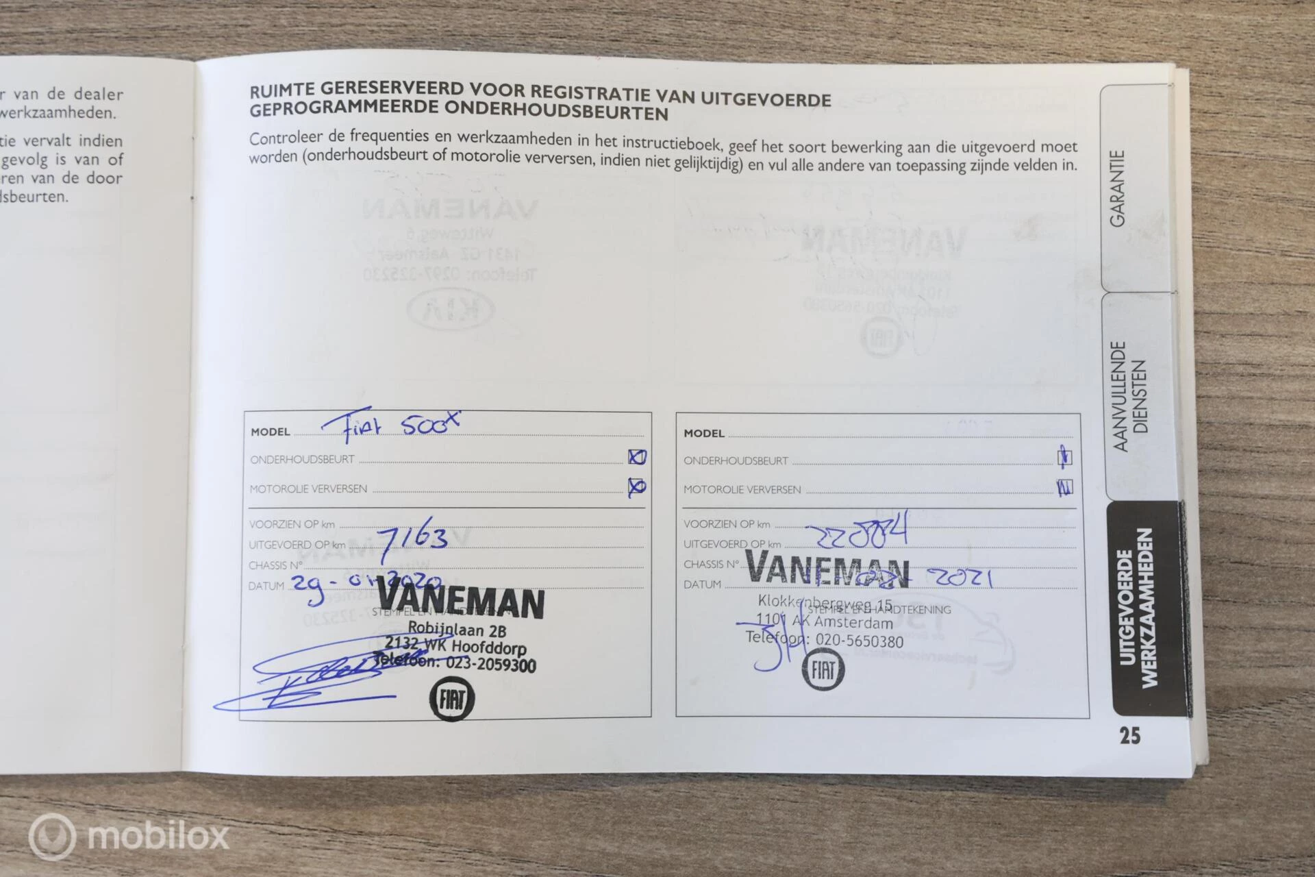 Hoofdafbeelding Fiat 500X