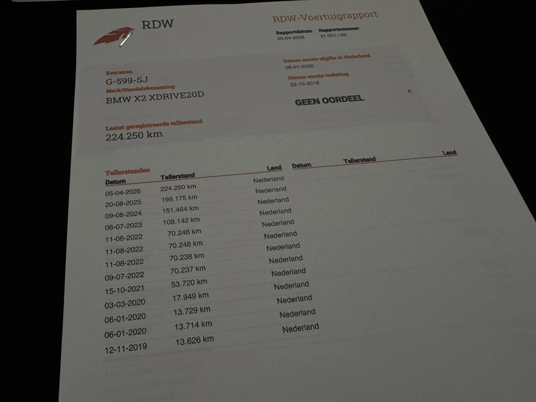 Hoofdafbeelding BMW X2