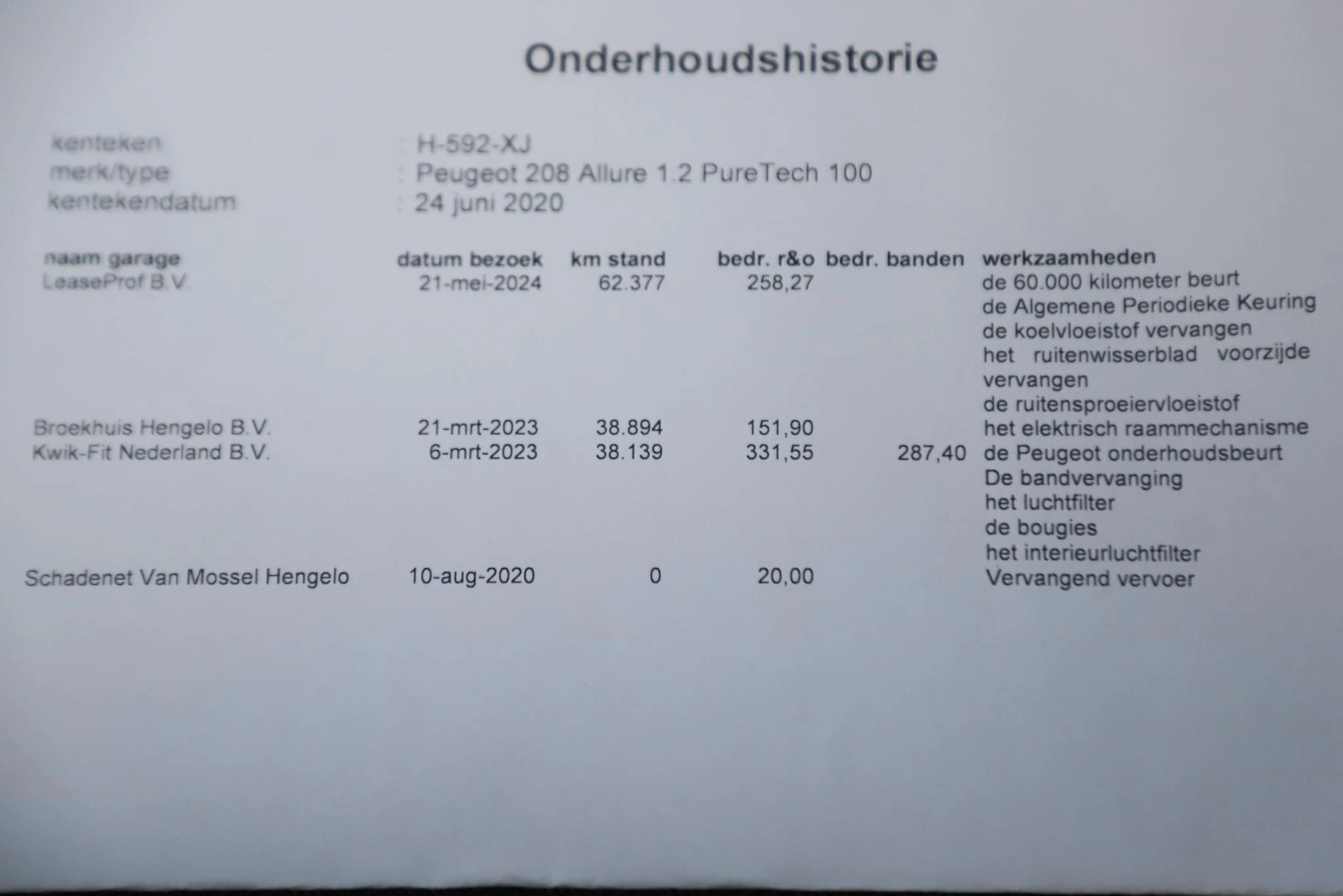 Hoofdafbeelding Peugeot 208