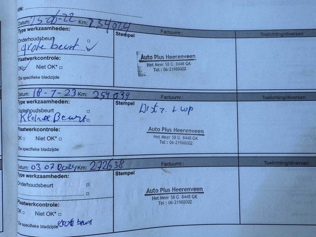 Hoofdafbeelding Renault Mégane