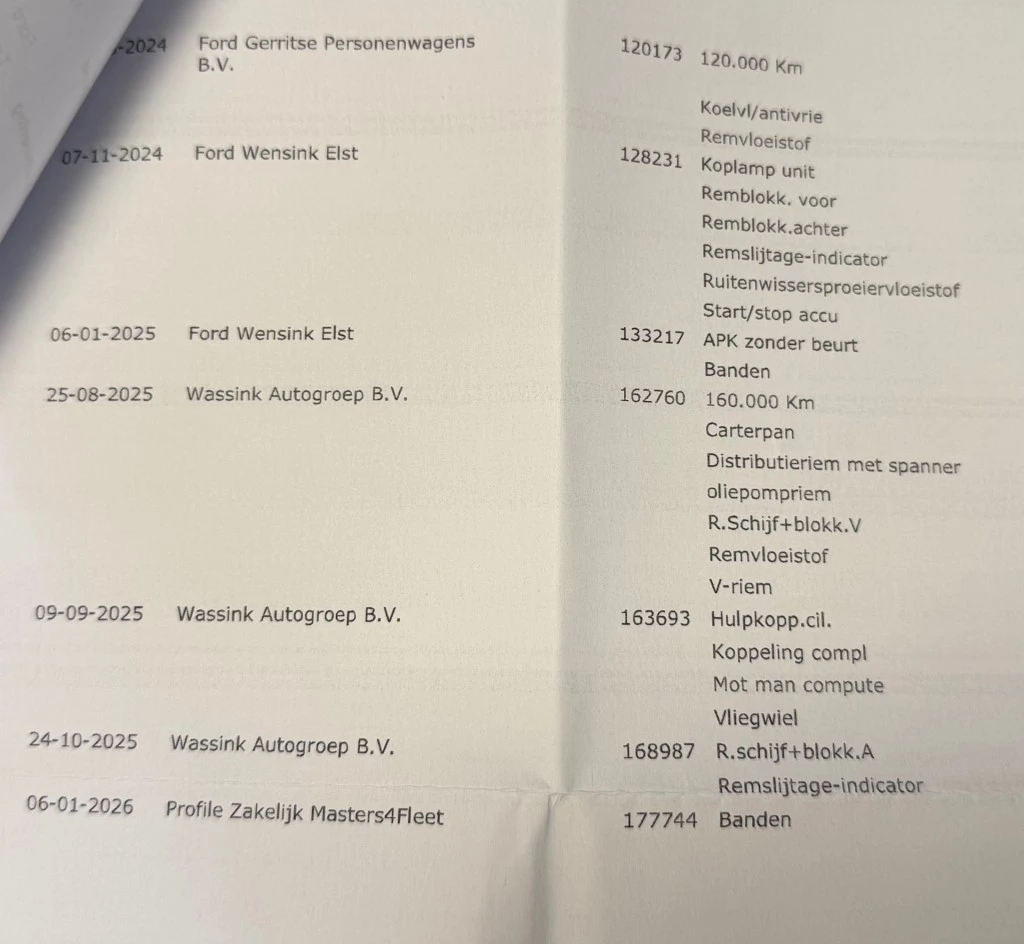 Hoofdafbeelding Ford Transit Custom