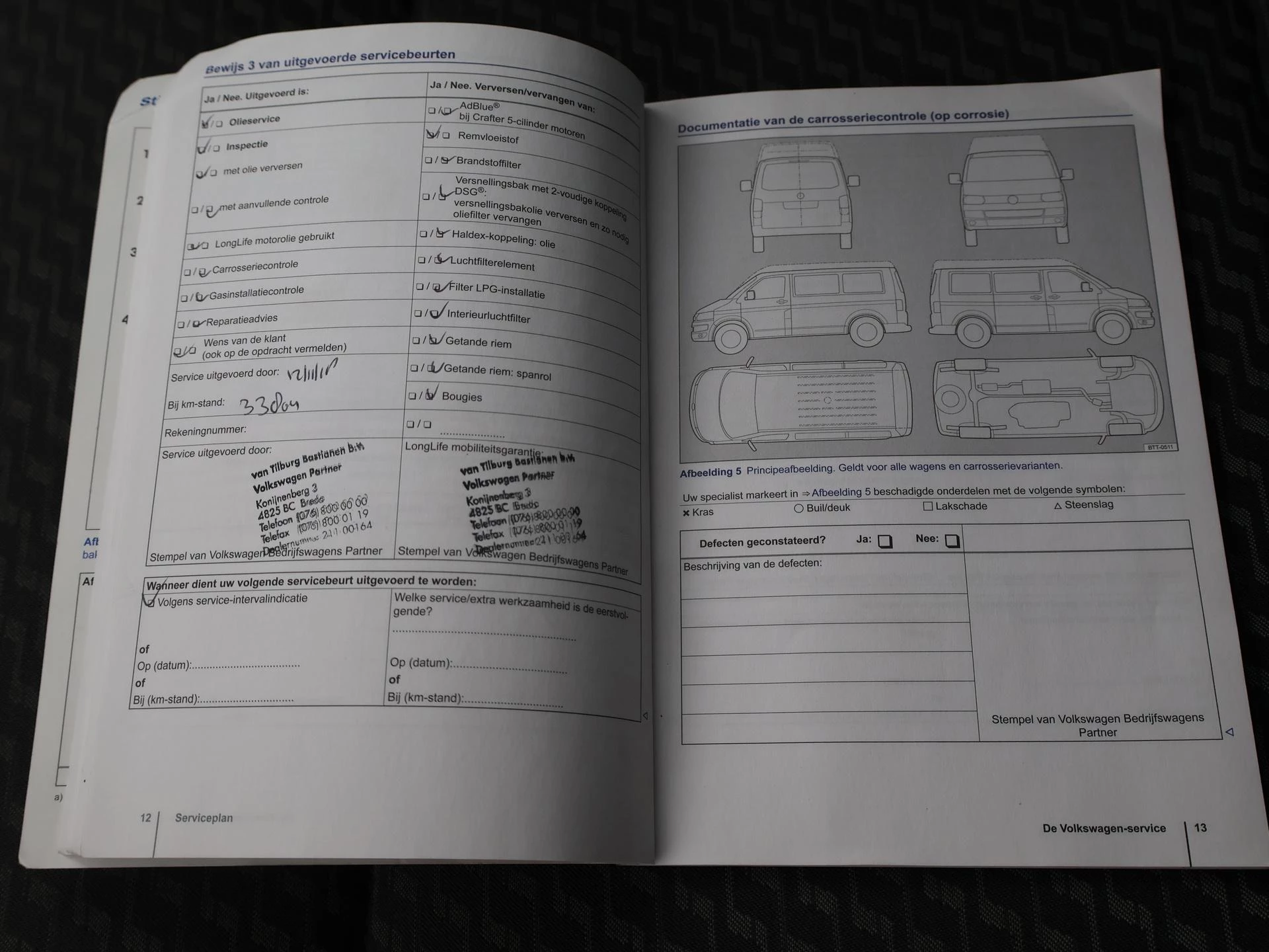 Hoofdafbeelding Volkswagen Transporter