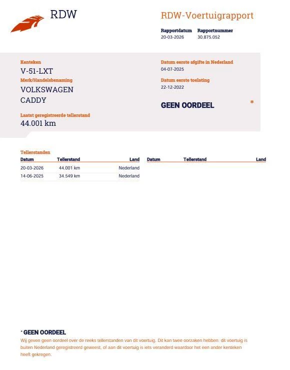 Hoofdafbeelding Volkswagen Caddy