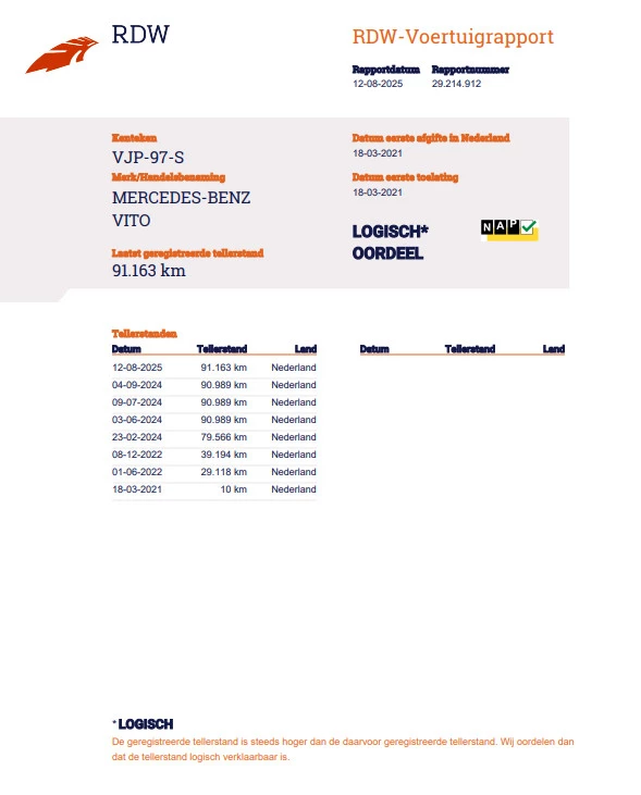 Hoofdafbeelding Mercedes-Benz Vito