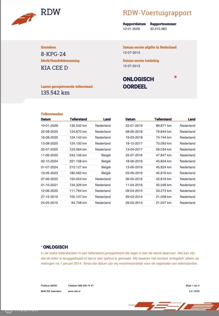 Hoofdafbeelding Kia cee'd