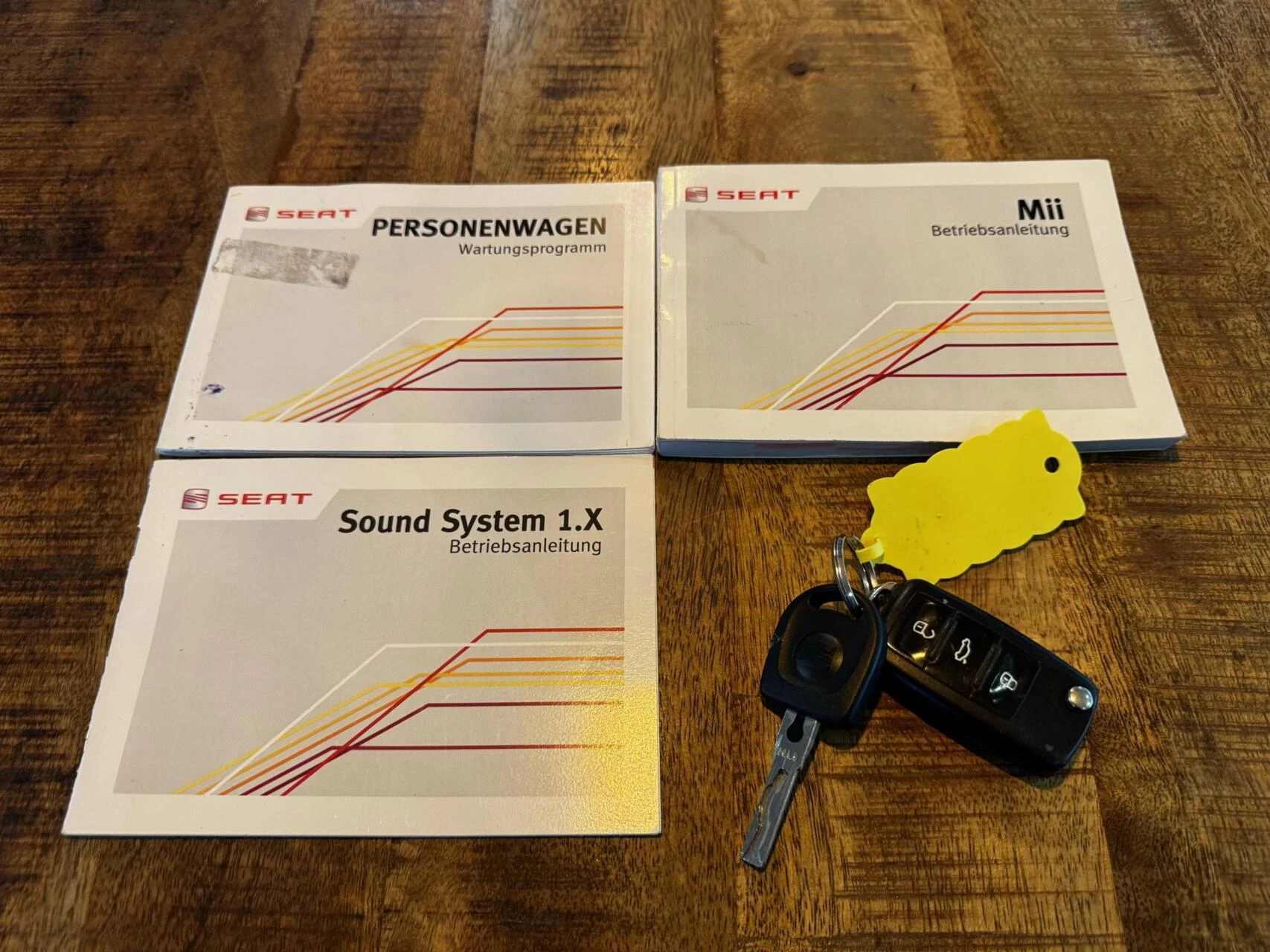 Hoofdafbeelding SEAT Mii