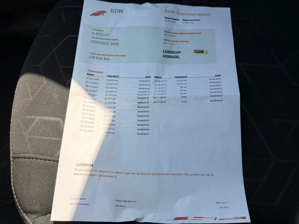Hoofdafbeelding Peugeot 2008