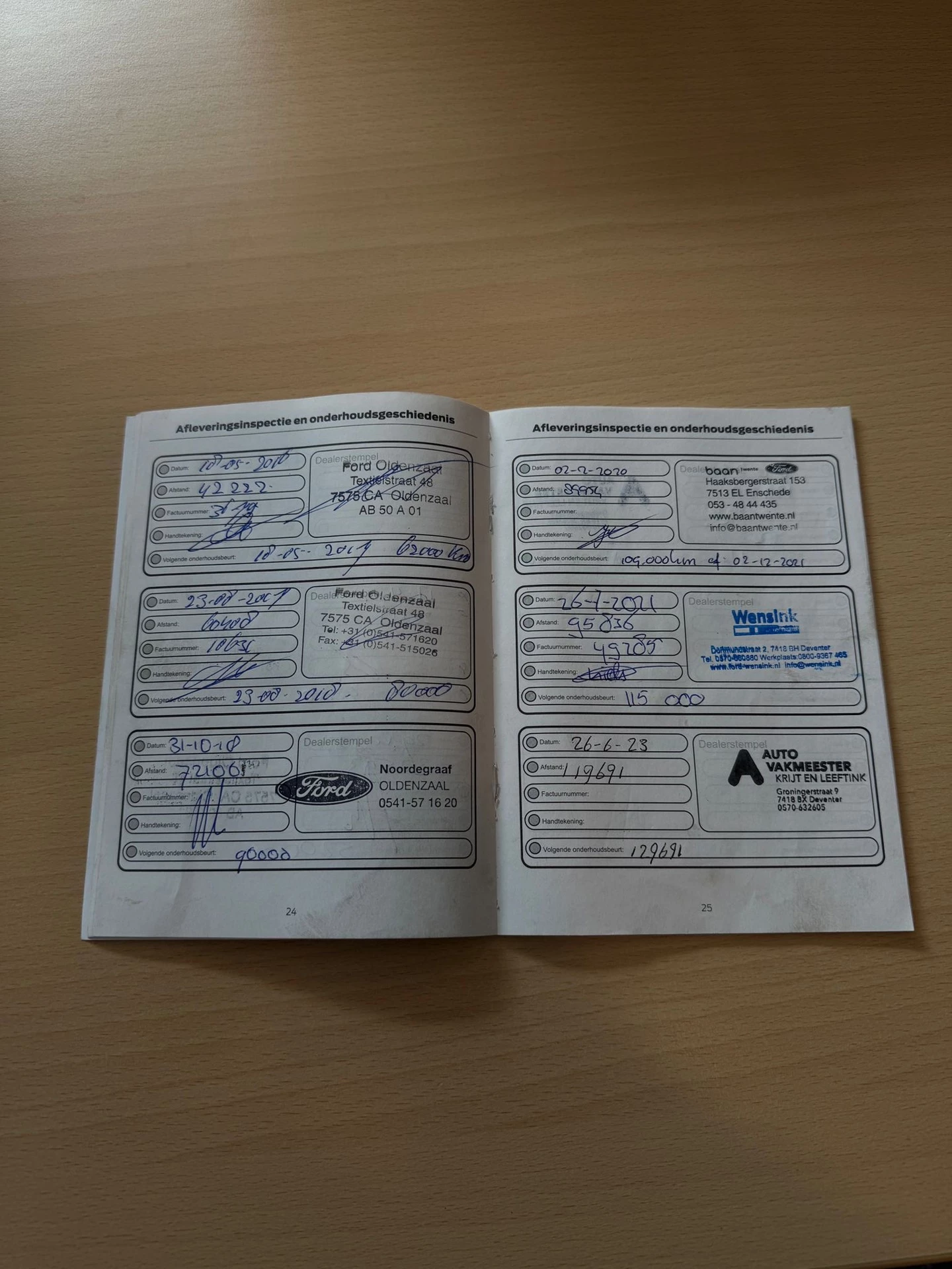 Hoofdafbeelding Ford C-MAX