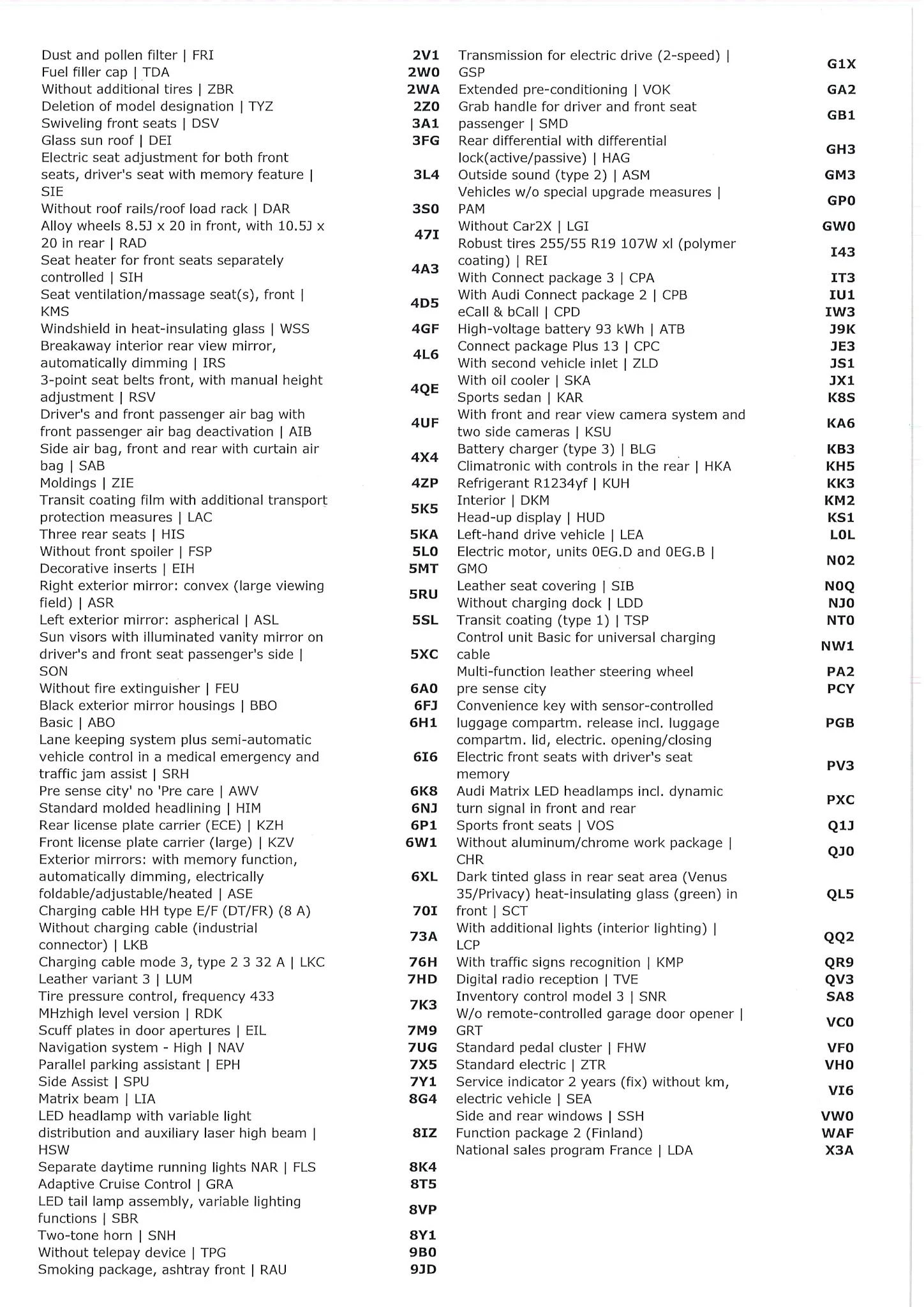 Hoofdafbeelding Audi e-tron GT