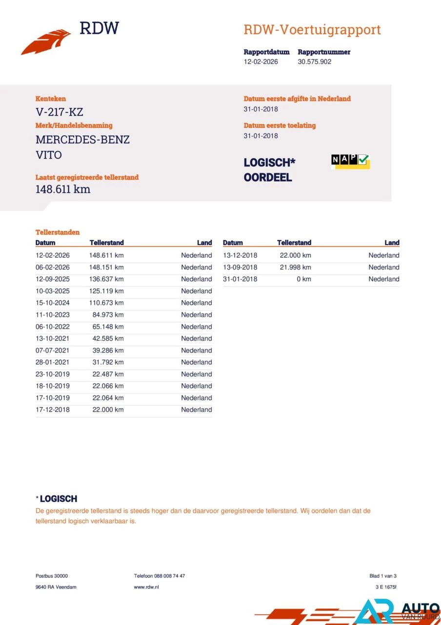 Hoofdafbeelding Mercedes-Benz Vito