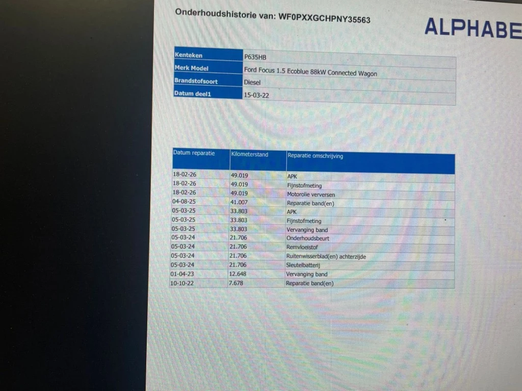 Hoofdafbeelding Ford Focus