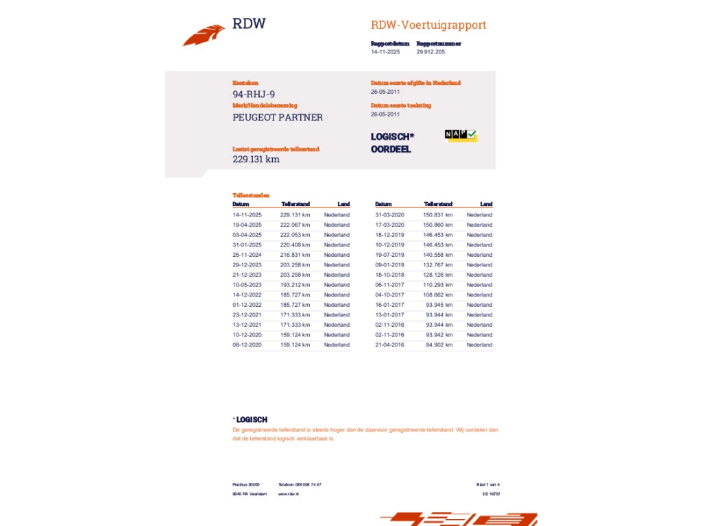 Hoofdafbeelding Peugeot Partner