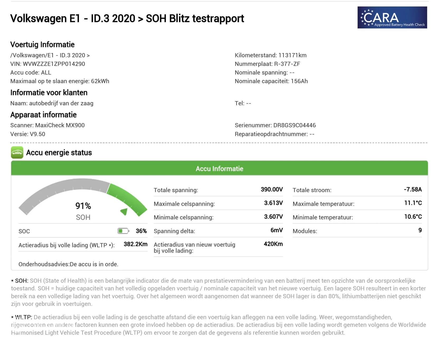 Hoofdafbeelding Volkswagen ID.3