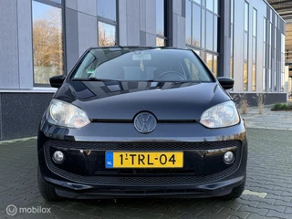 Volkswagen Up! 1.0 high up! BlueMotion