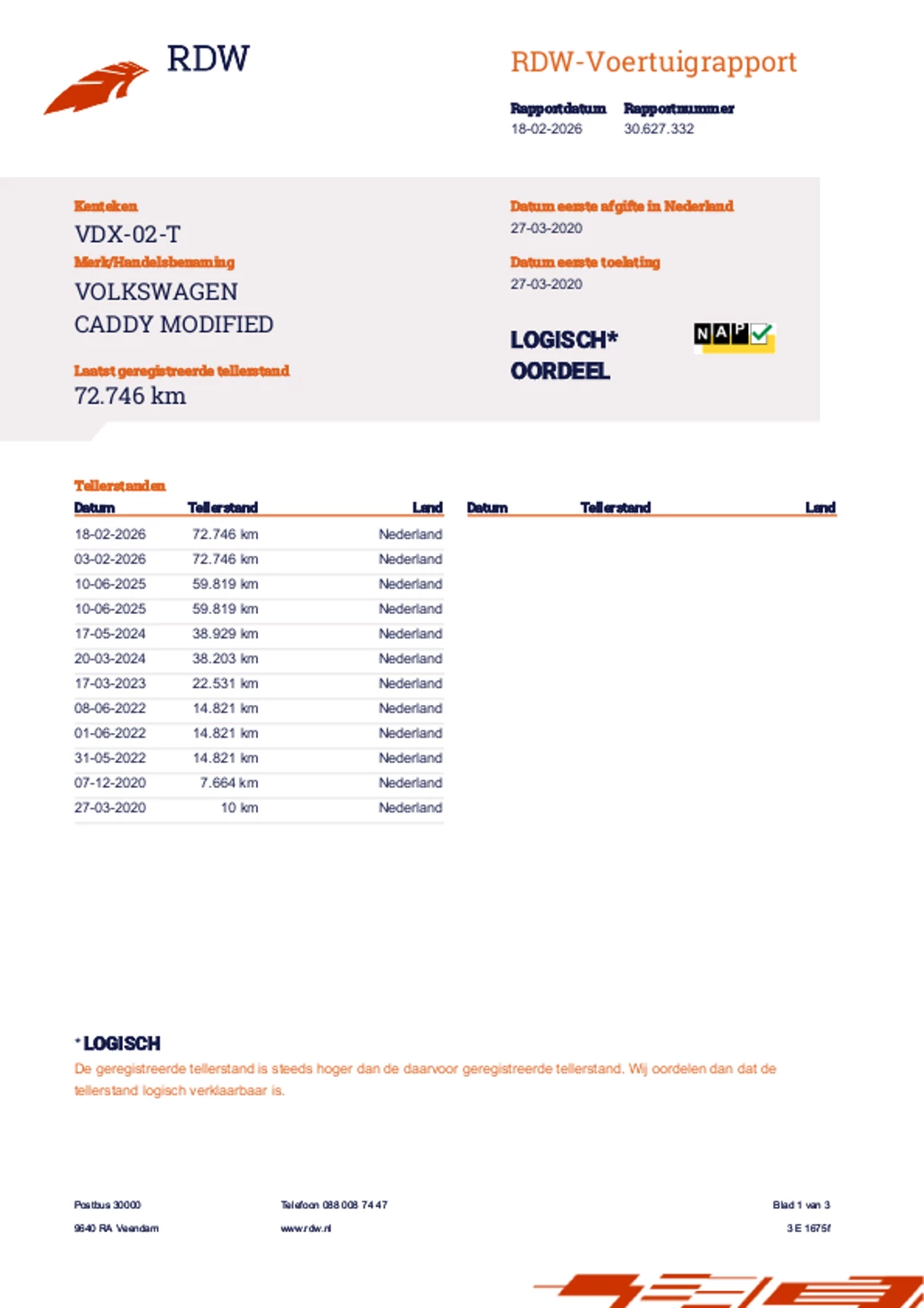 Hoofdafbeelding Volkswagen Caddy
