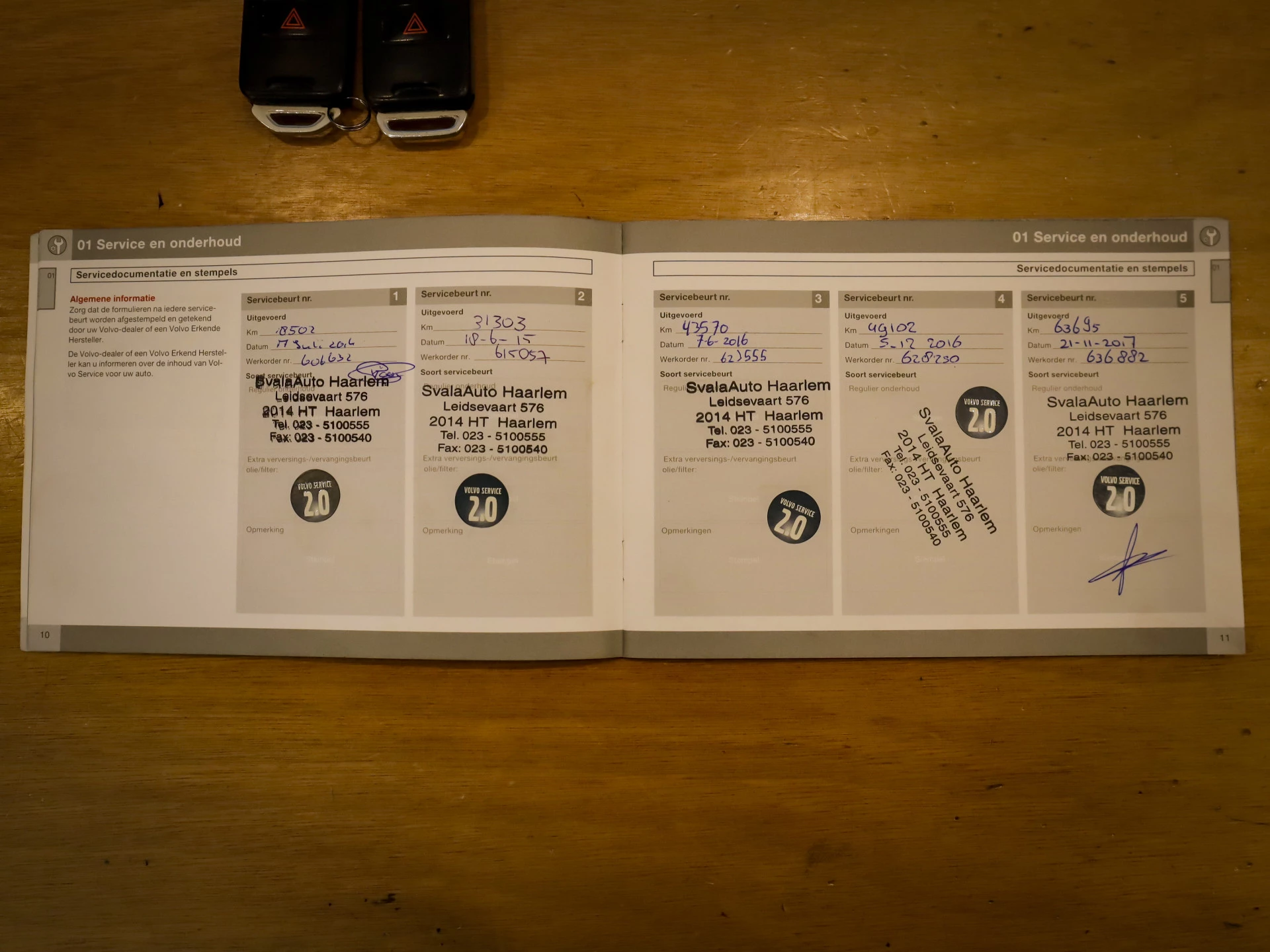 Hoofdafbeelding Volvo XC60