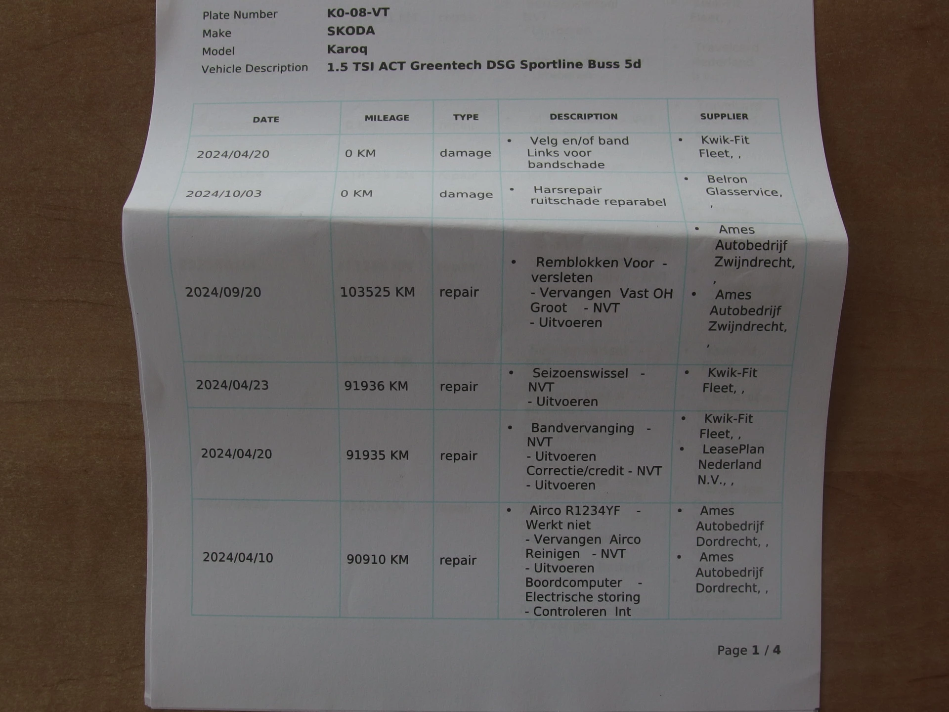 Hoofdafbeelding Škoda Karoq