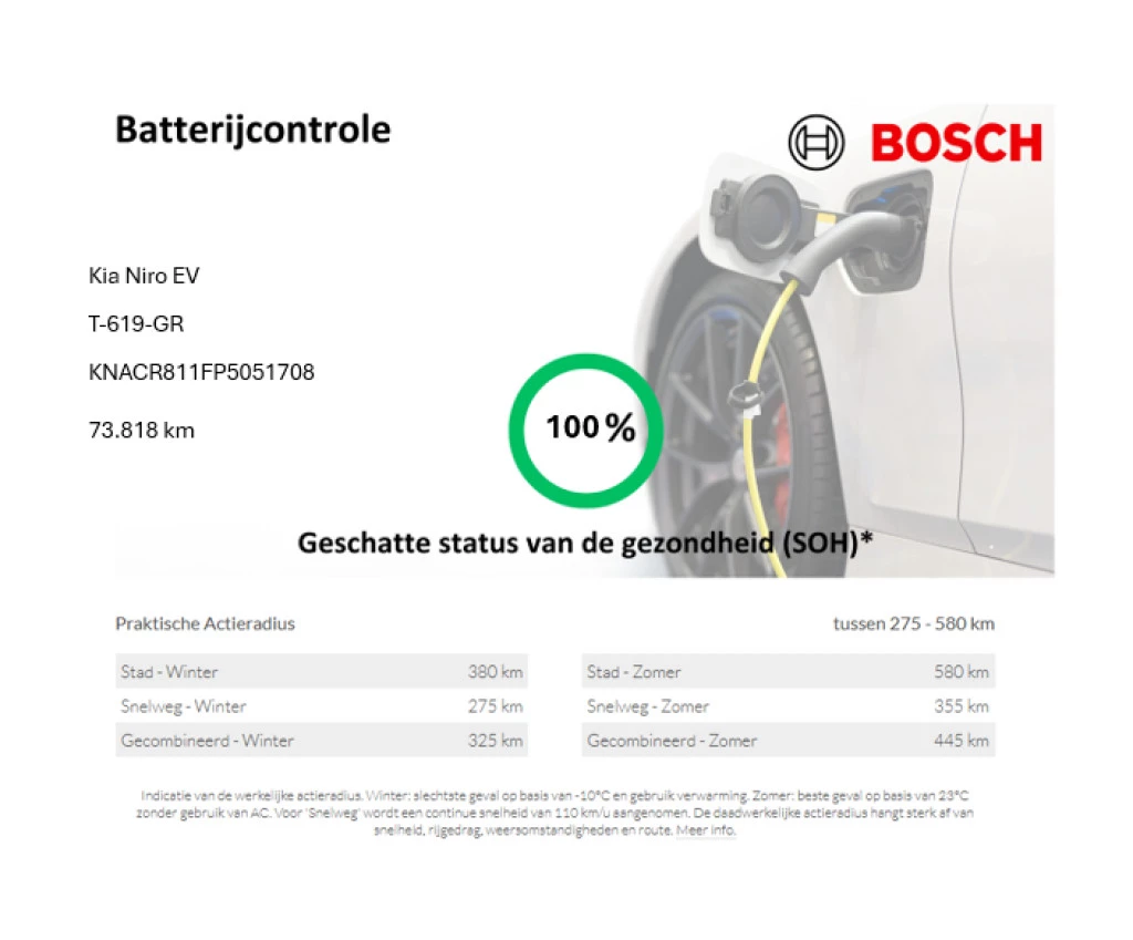 Hoofdafbeelding Kia e-Niro