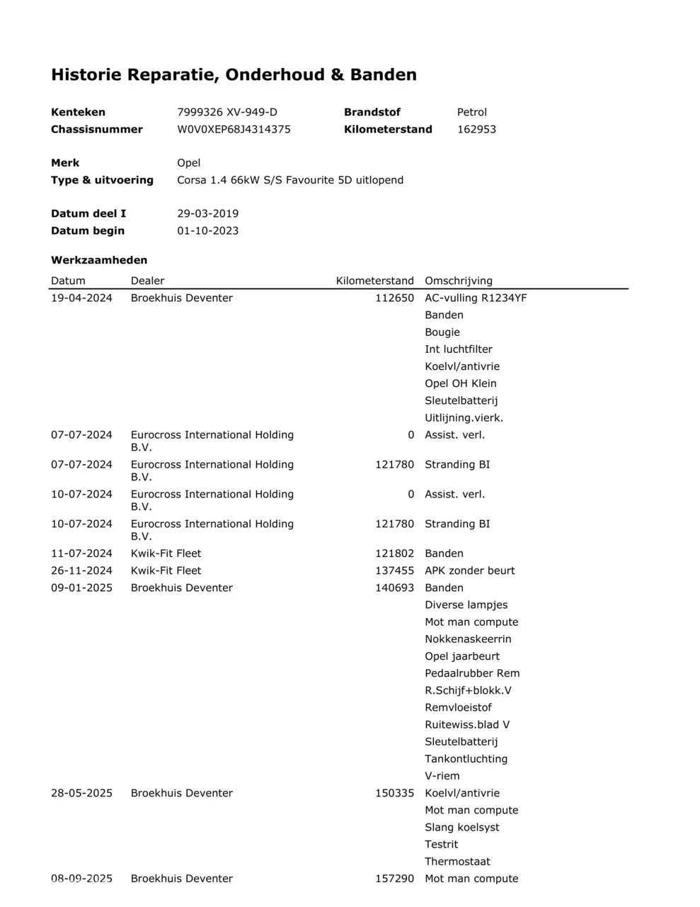 Hoofdafbeelding Opel Corsa