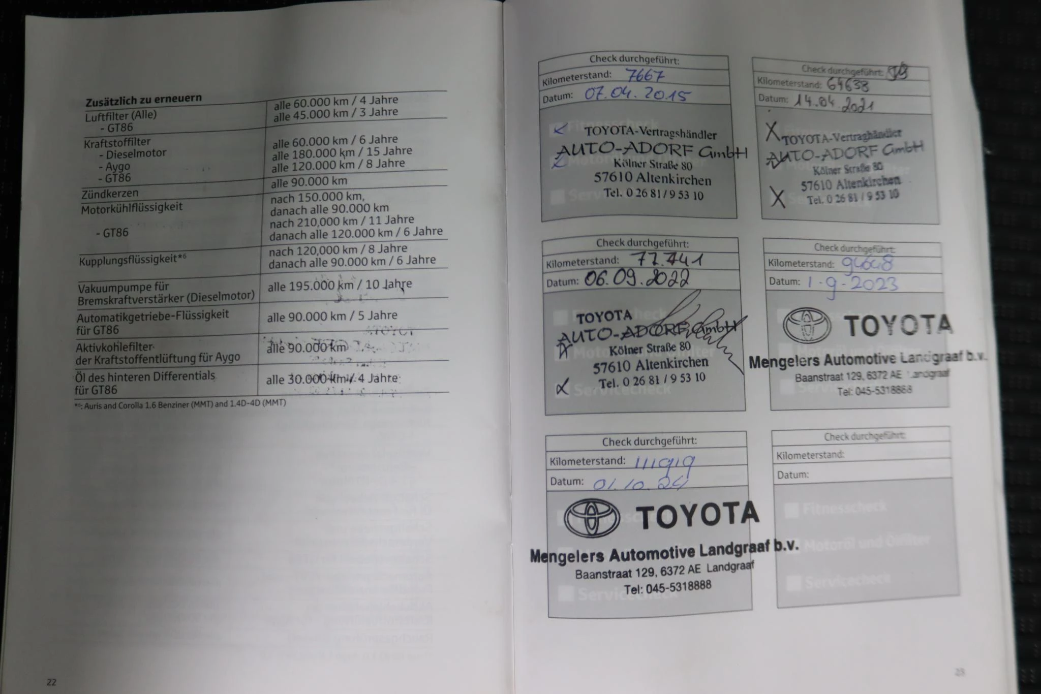 Hoofdafbeelding Toyota Verso