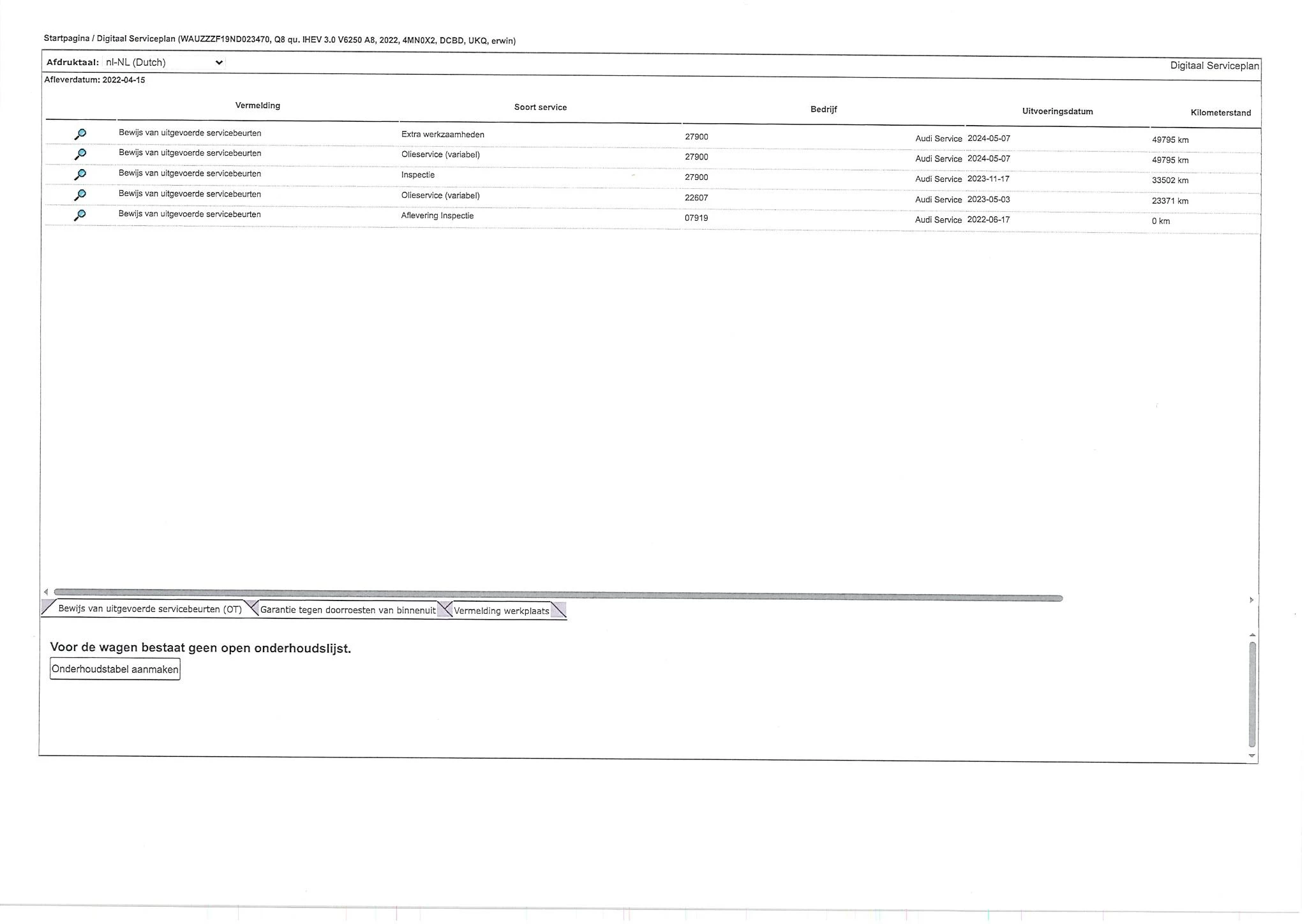 Hoofdafbeelding Audi Q8