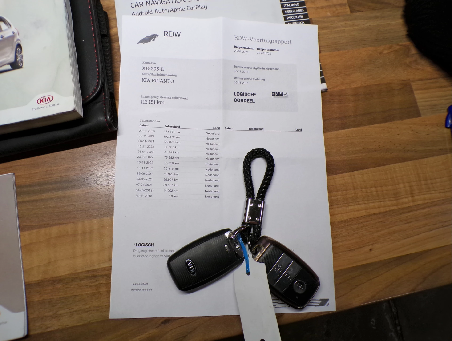 Hoofdafbeelding Kia Picanto