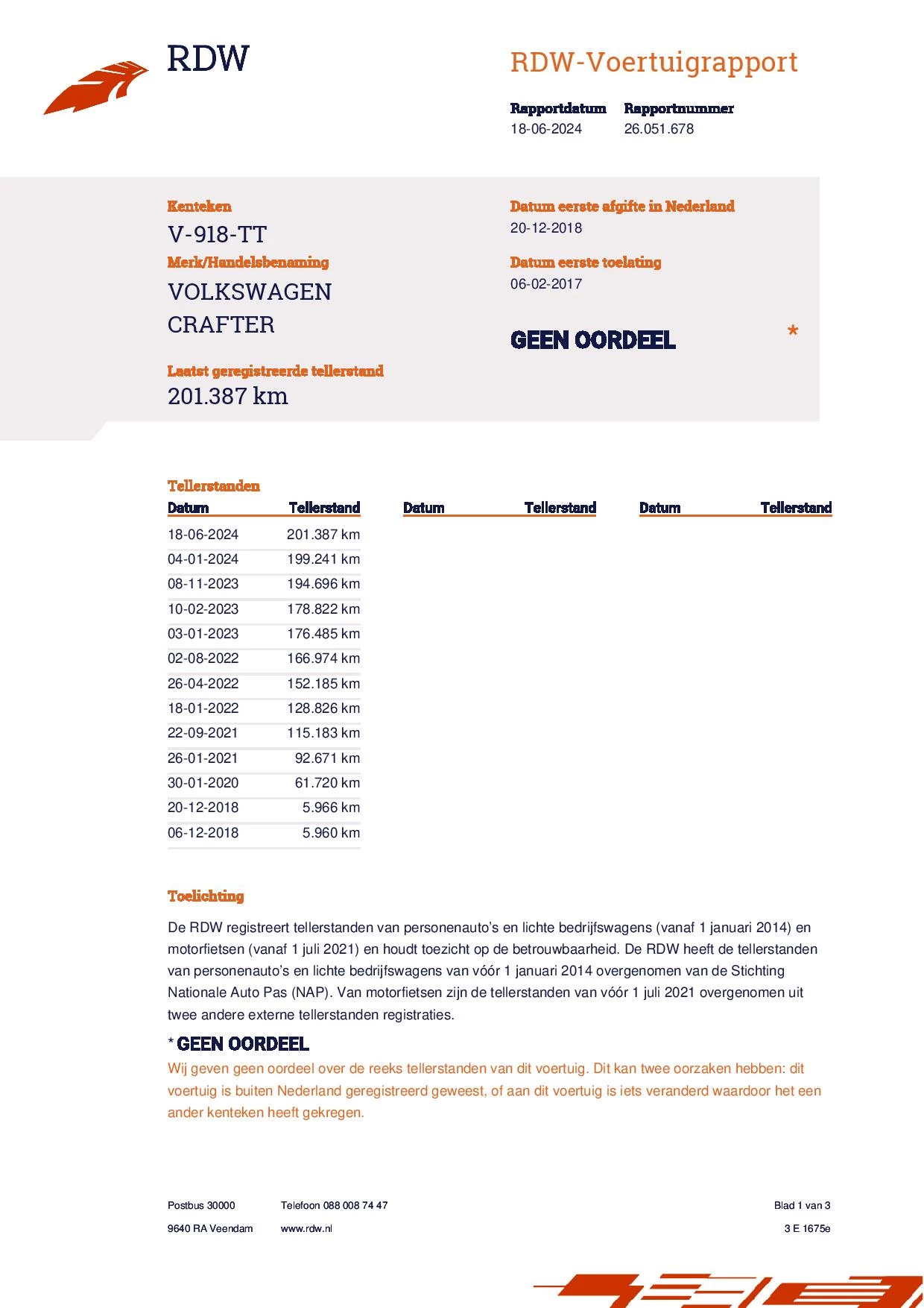 Hoofdafbeelding Volkswagen Crafter