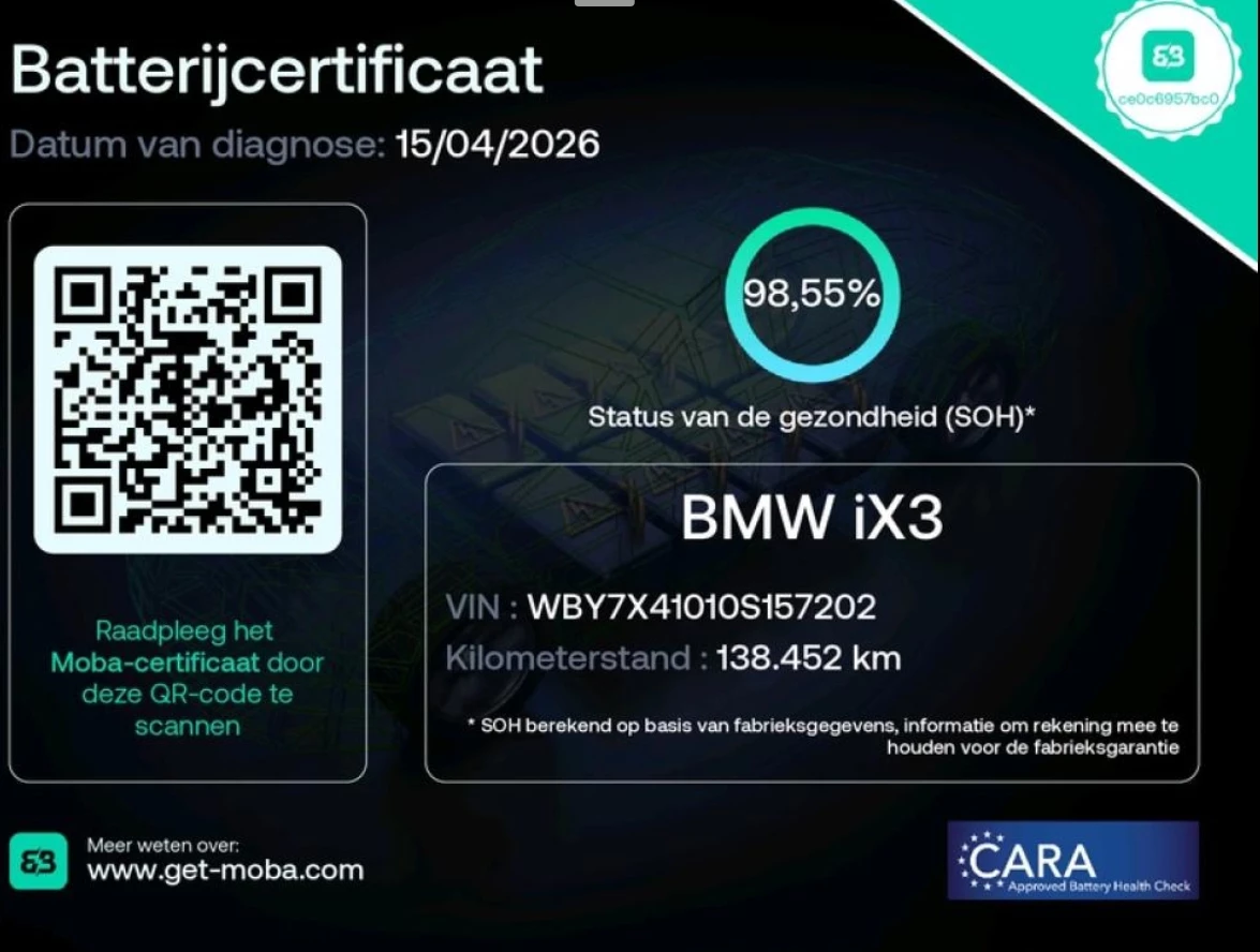 Hoofdafbeelding BMW iX3