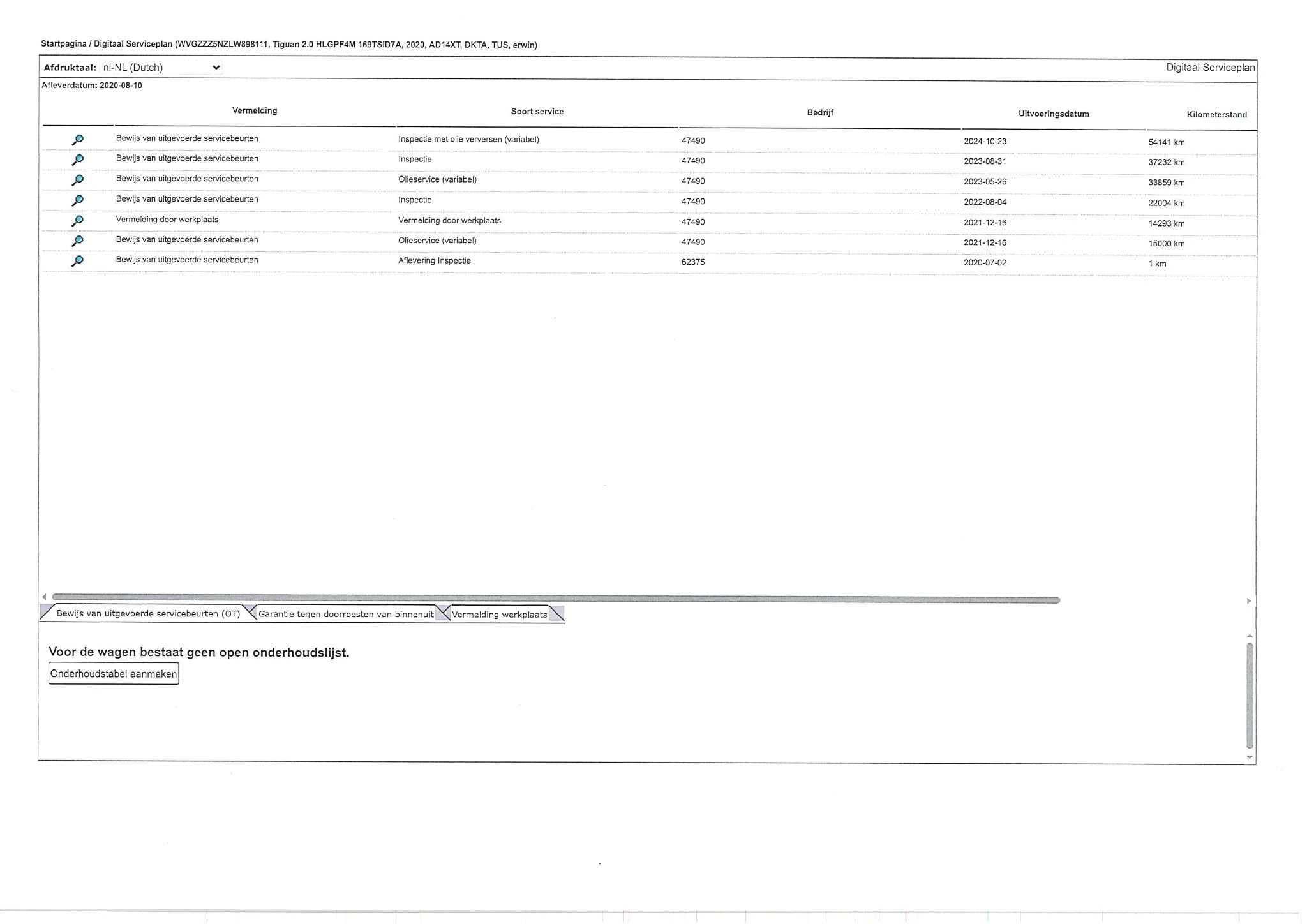 Hoofdafbeelding Volkswagen Tiguan