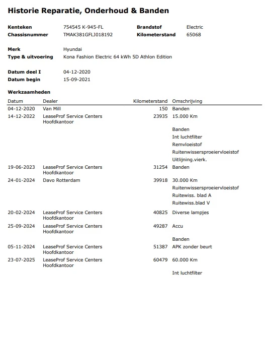 Hoofdafbeelding Hyundai Kona
