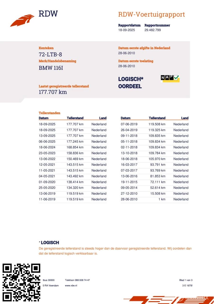 Hoofdafbeelding BMW 1 Serie