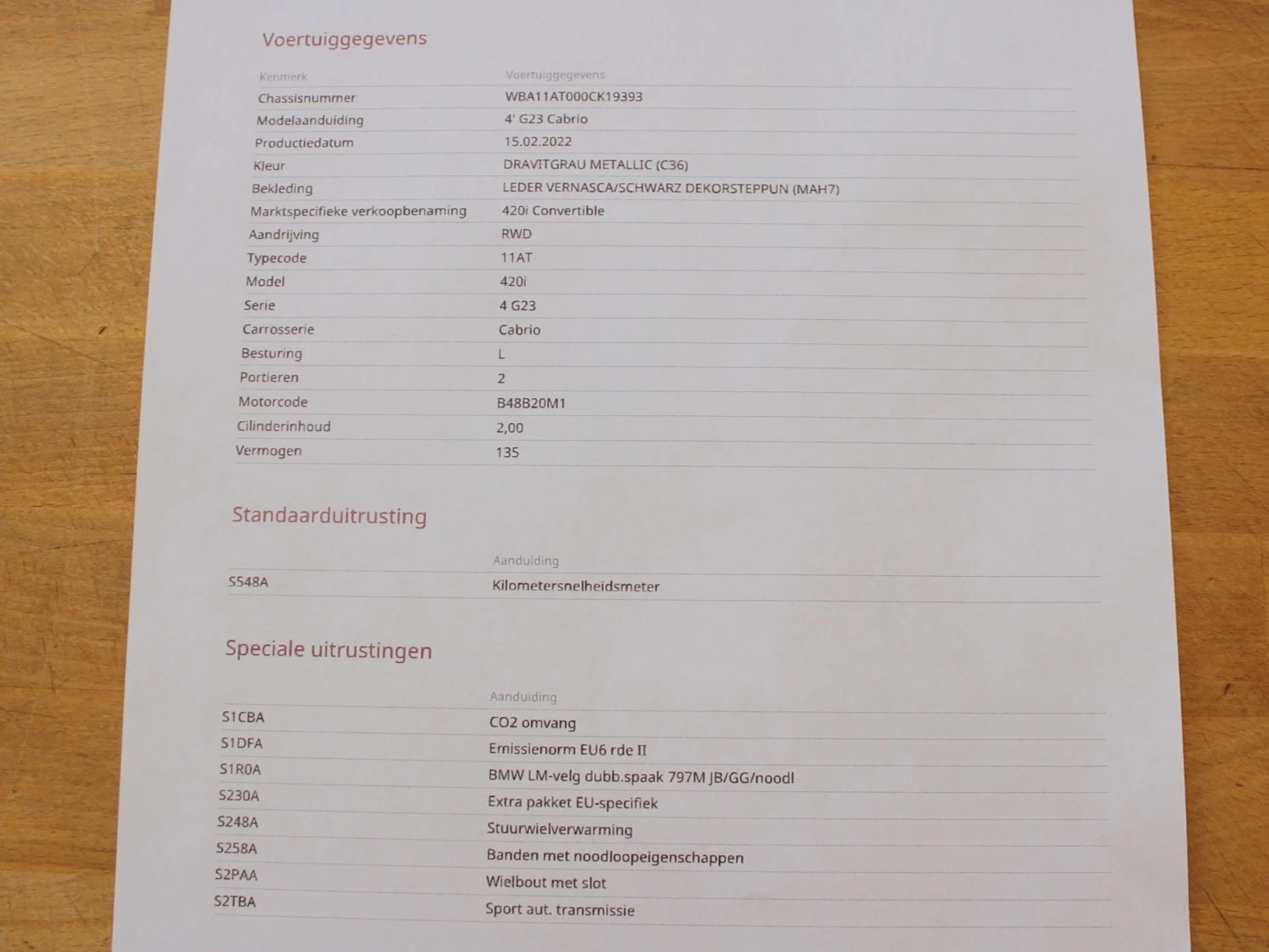 Hoofdafbeelding BMW 4 Serie