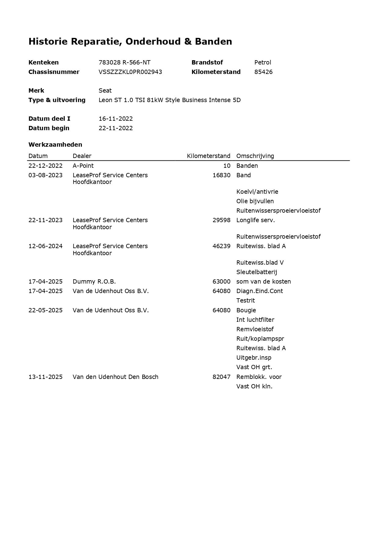Hoofdafbeelding SEAT Leon