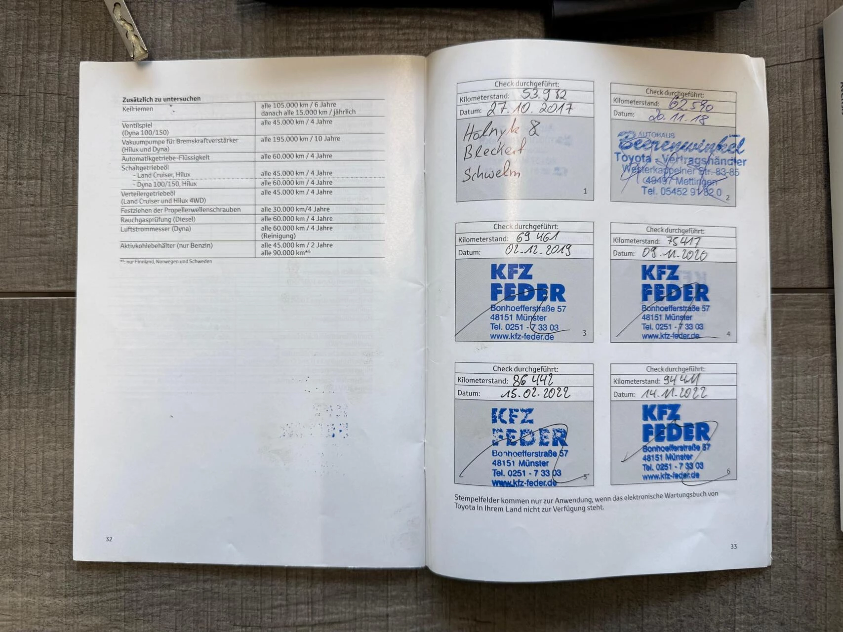 Hoofdafbeelding Toyota Avensis