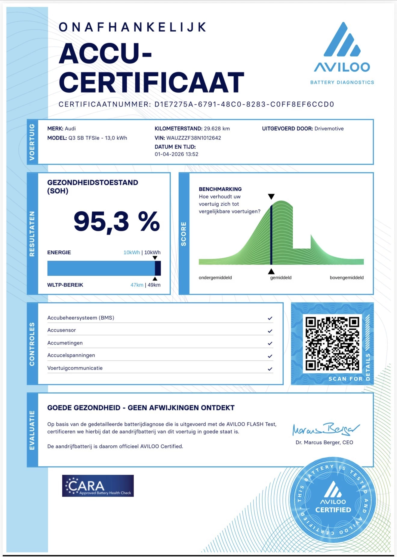 Hoofdafbeelding Audi Q3