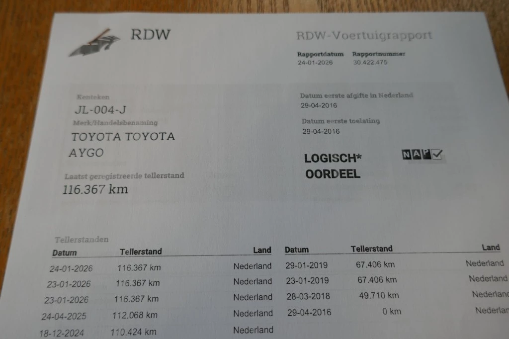 Hoofdafbeelding Toyota Aygo