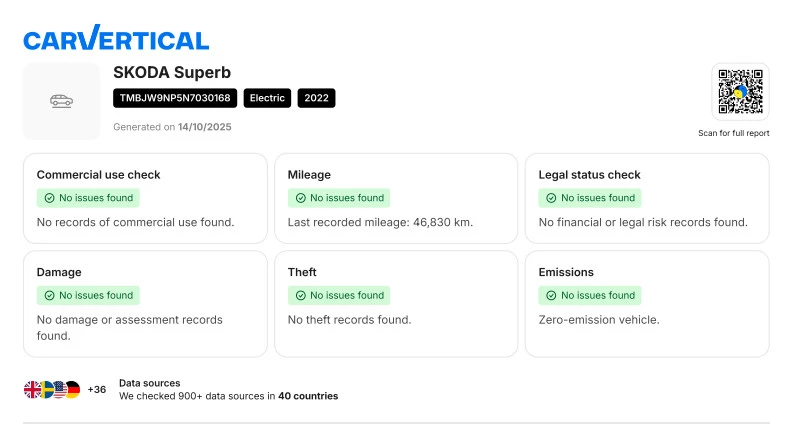 Hoofdafbeelding Škoda Superb