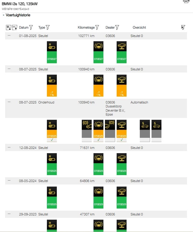 Hoofdafbeelding BMW i3