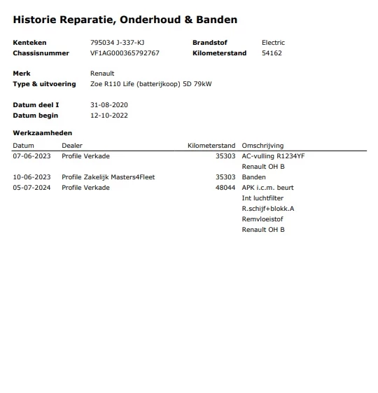 Hoofdafbeelding Renault ZOE