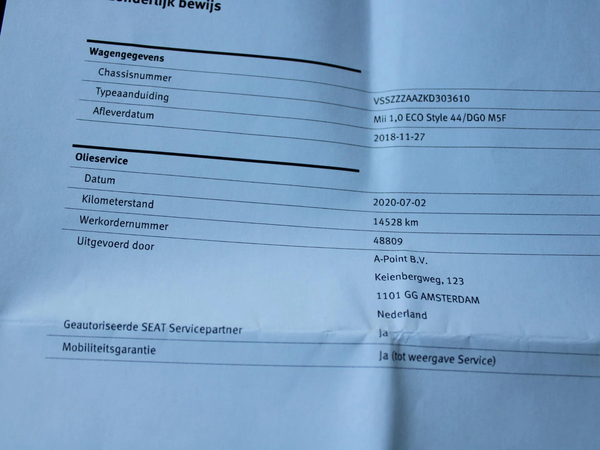 Hoofdafbeelding SEAT Mii